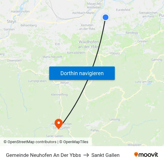 Gemeinde Neuhofen An Der Ybbs to Sankt Gallen map