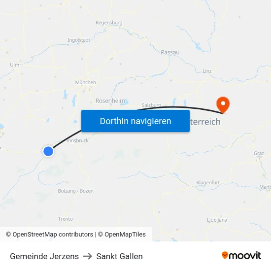 Gemeinde Jerzens to Sankt Gallen map