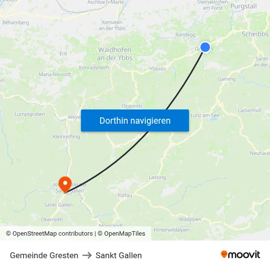 Gemeinde Gresten to Sankt Gallen map