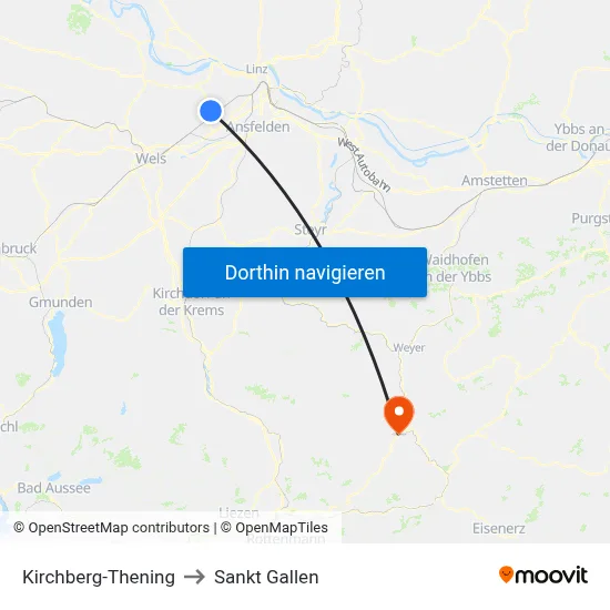 Kirchberg-Thening to Sankt Gallen map