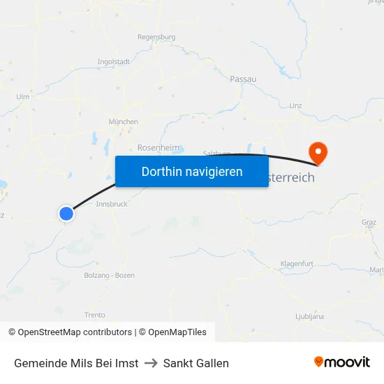 Gemeinde Mils Bei Imst to Sankt Gallen map