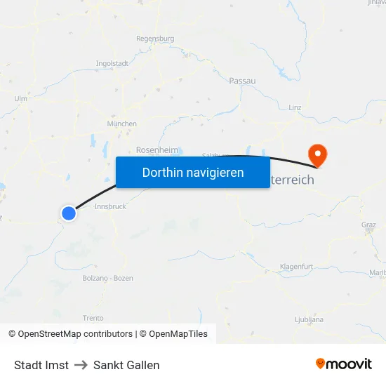 Stadt Imst to Sankt Gallen map