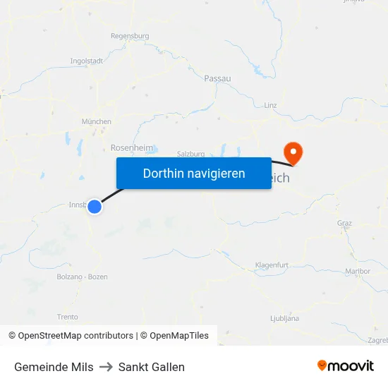 Gemeinde Mils to Sankt Gallen map