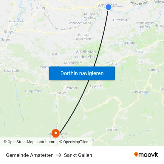 Gemeinde Amstetten to Sankt Gallen map