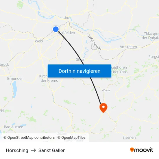 Hörsching to Sankt Gallen map