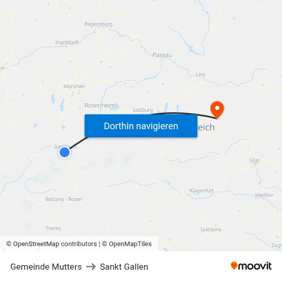 Gemeinde Mutters to Sankt Gallen map