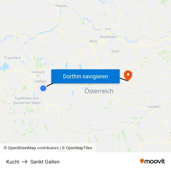 Kuchl to Sankt Gallen map