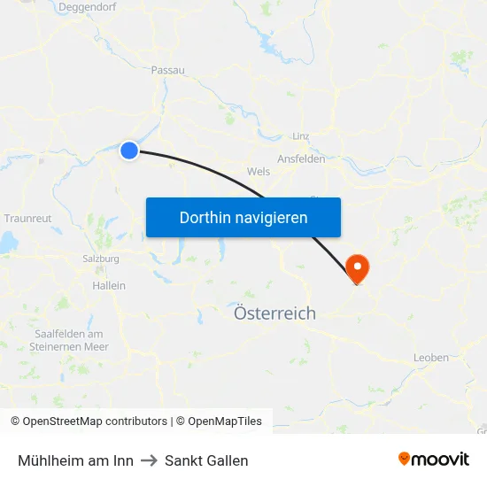 Mühlheim am Inn to Sankt Gallen map