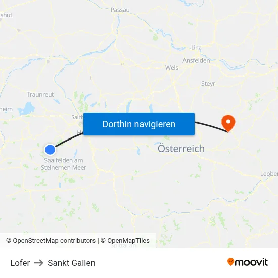 Lofer to Sankt Gallen map