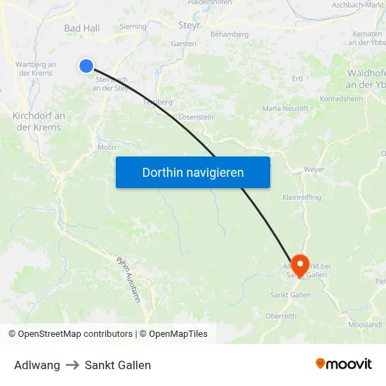 Adlwang to Sankt Gallen map