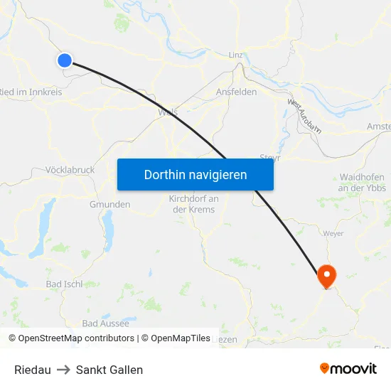 Riedau to Sankt Gallen map