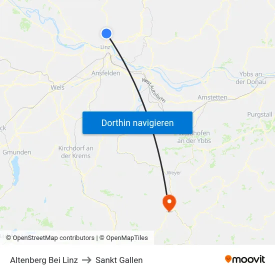 Altenberg Bei Linz to Sankt Gallen map