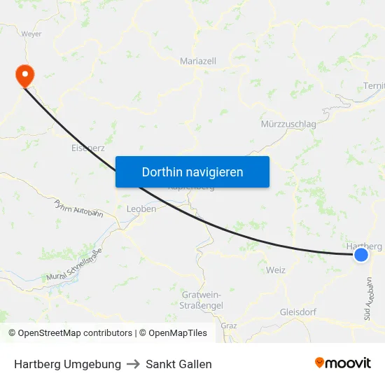 Hartberg Umgebung to Sankt Gallen map