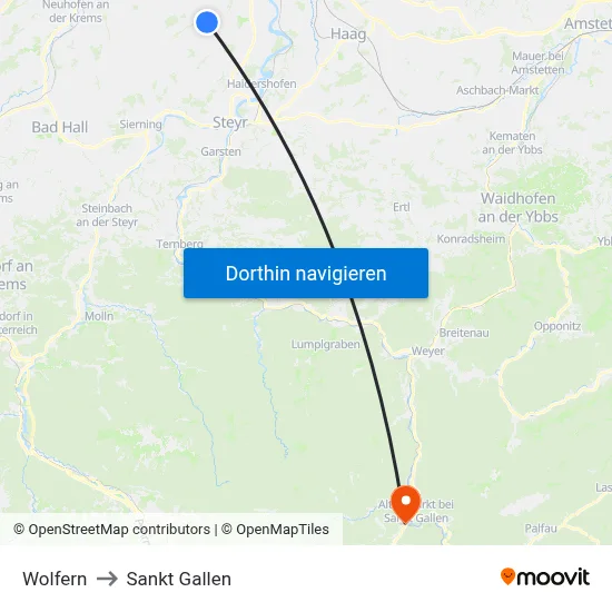 Wolfern to Sankt Gallen map