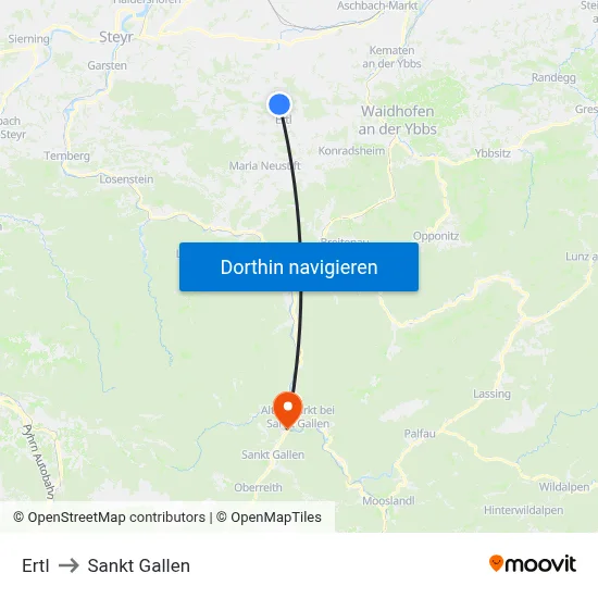 Ertl to Sankt Gallen map