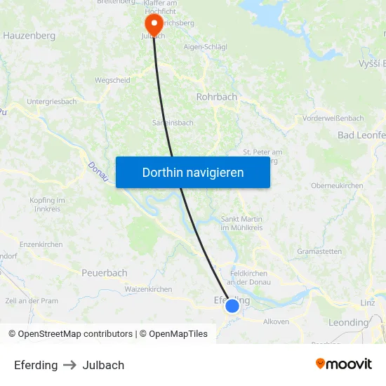 Eferding to Julbach map