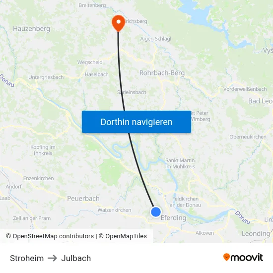 Stroheim to Julbach map