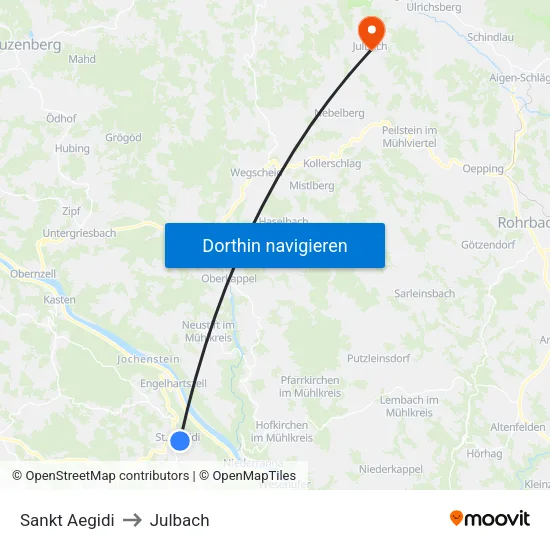Sankt Aegidi to Julbach map