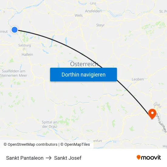Sankt Pantaleon to Sankt Josef map