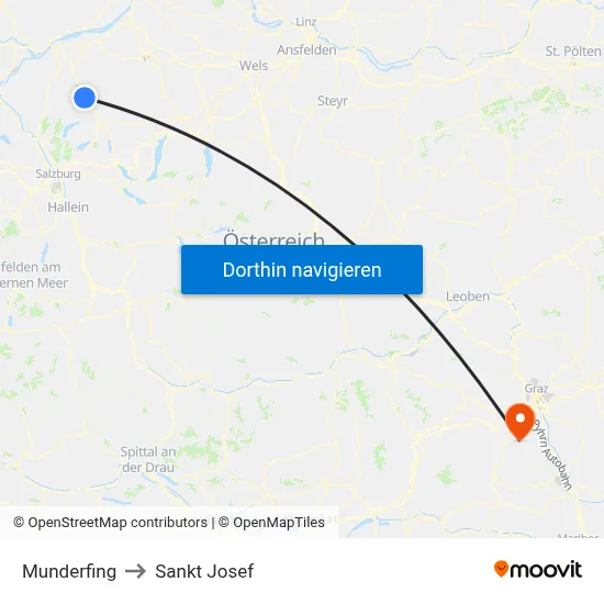 Munderfing to Sankt Josef map