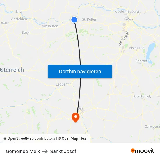 Gemeinde Melk to Sankt Josef map