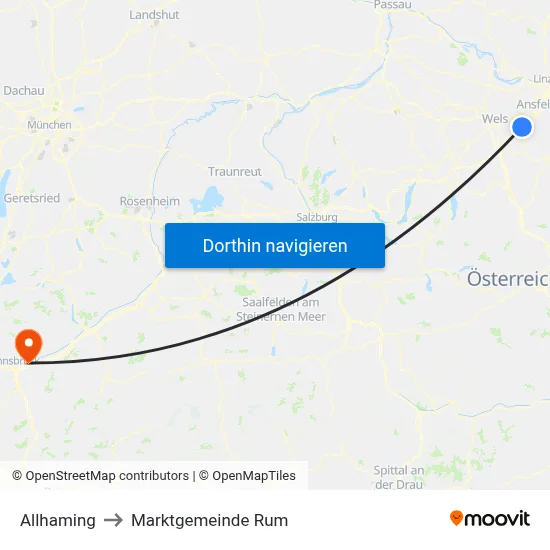 Allhaming to Marktgemeinde Rum map