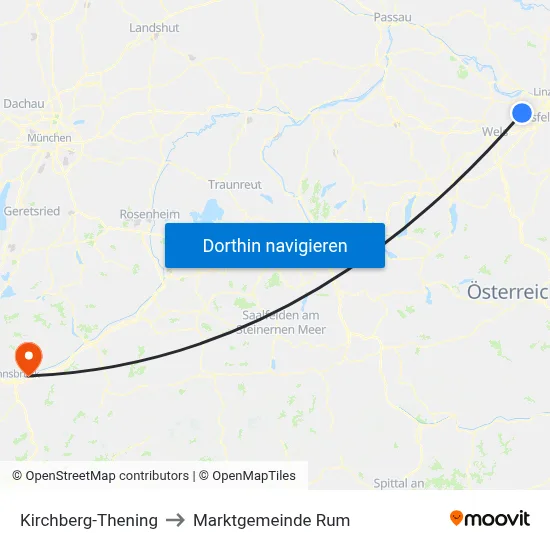 Kirchberg-Thening to Marktgemeinde Rum map