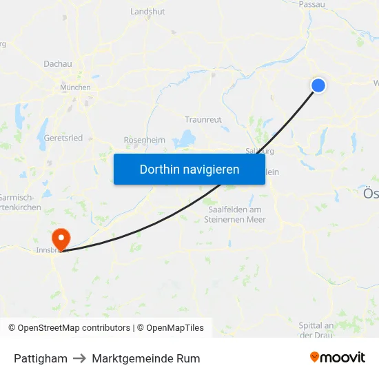 Pattigham to Marktgemeinde Rum map
