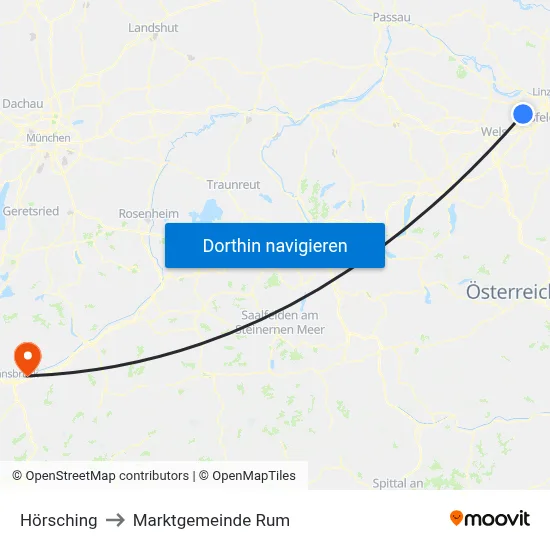 Hörsching to Marktgemeinde Rum map