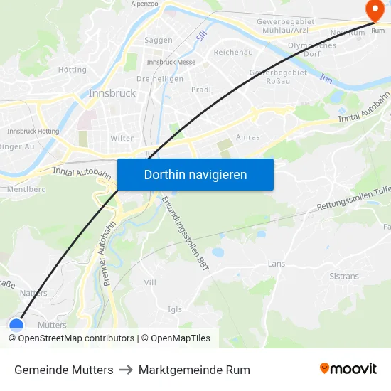 Gemeinde Mutters to Marktgemeinde Rum map