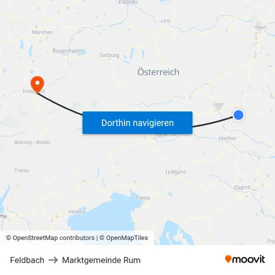 Feldbach to Marktgemeinde Rum map