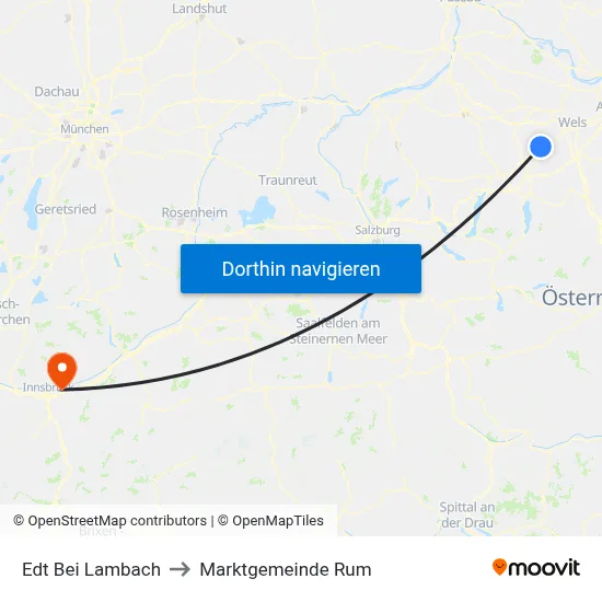 Edt Bei Lambach to Marktgemeinde Rum map