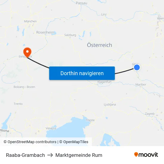 Raaba-Grambach to Marktgemeinde Rum map