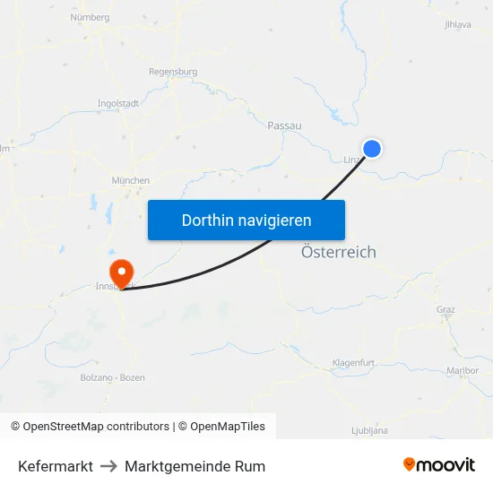 Kefermarkt to Marktgemeinde Rum map