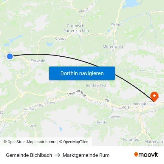 Gemeinde Bichlbach to Marktgemeinde Rum map