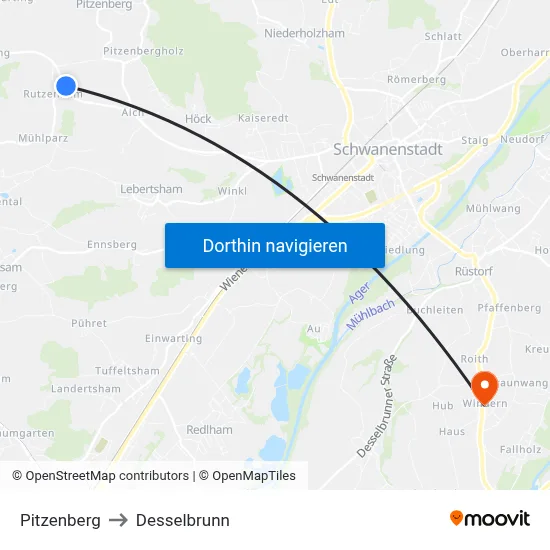 Pitzenberg to Desselbrunn map