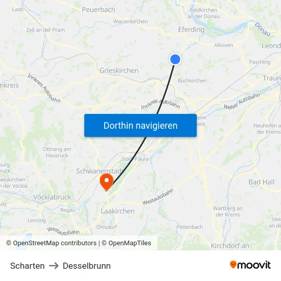 Scharten to Desselbrunn map
