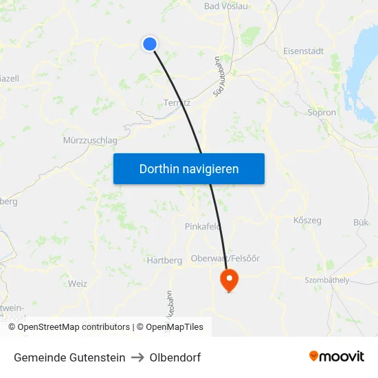 Gemeinde Gutenstein to Olbendorf map