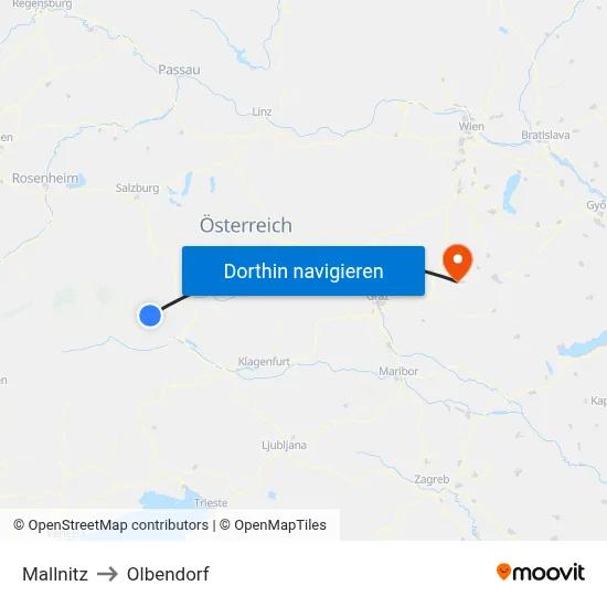 Mallnitz to Olbendorf map