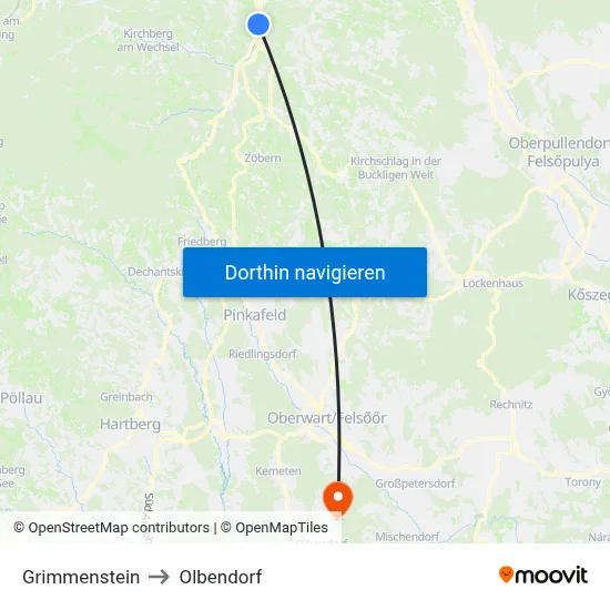 Grimmenstein to Olbendorf map