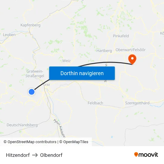 Hitzendorf to Olbendorf map