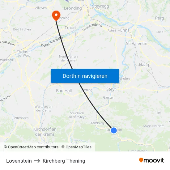 Losenstein to Kirchberg-Thening map