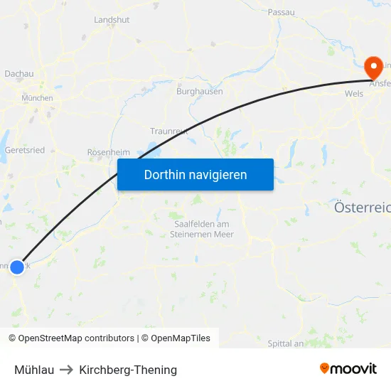 Mühlau to Kirchberg-Thening map