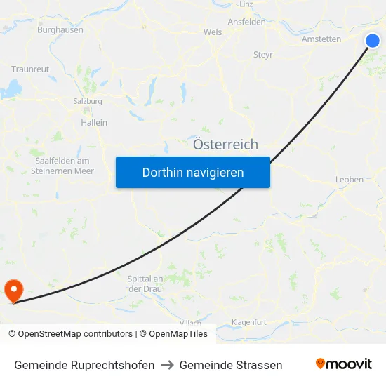 Gemeinde Ruprechtshofen to Gemeinde Strassen map