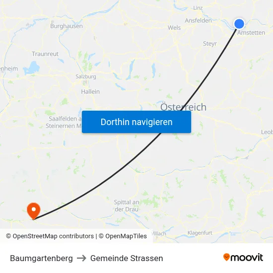 Baumgartenberg to Gemeinde Strassen map