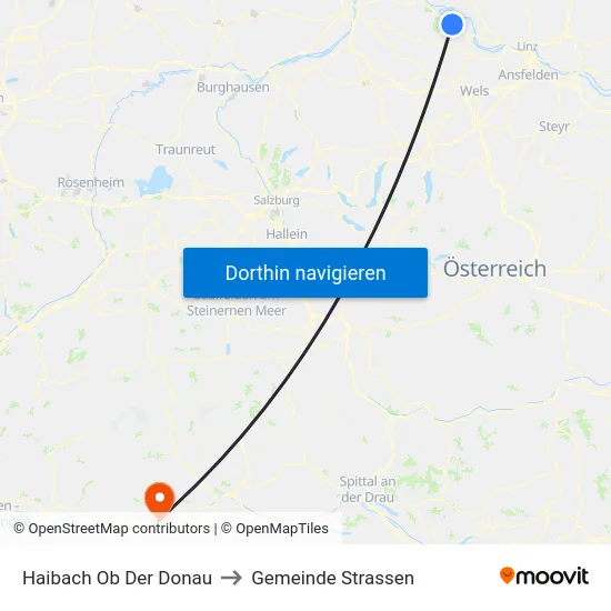 Haibach Ob Der Donau to Gemeinde Strassen map