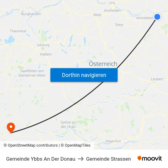 Gemeinde Ybbs An Der Donau to Gemeinde Strassen map