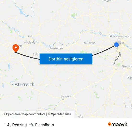 14., Penzing to Fischlham map