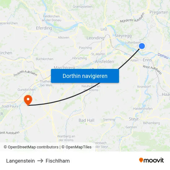 Langenstein to Fischlham map