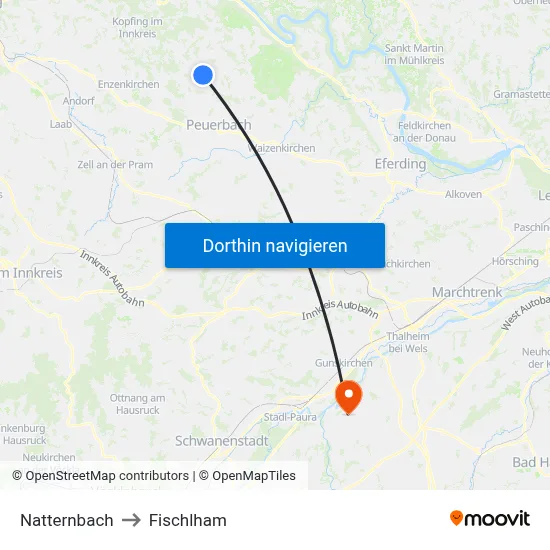 Natternbach to Fischlham map